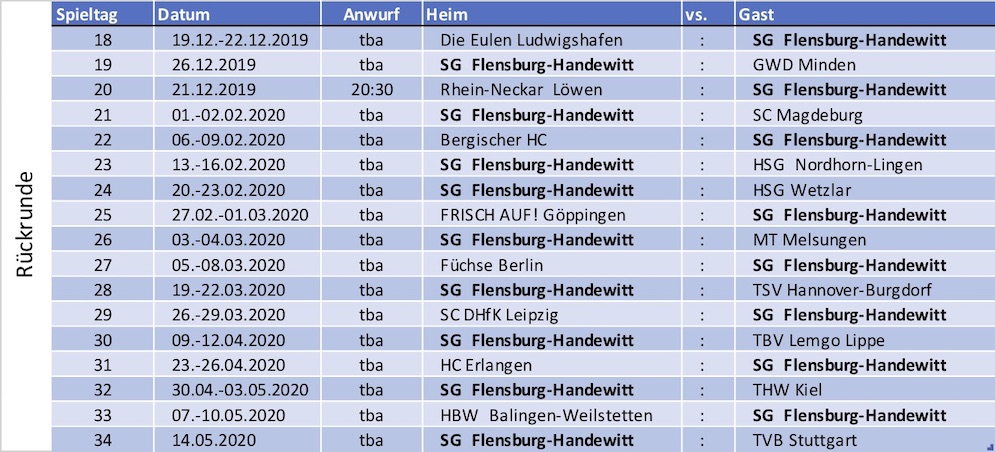 SG_Rückrunde19_20.jpg